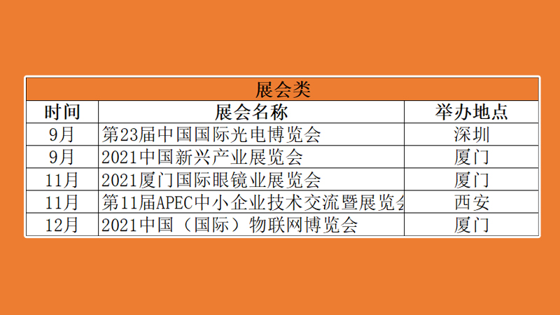 BT2021_(ki)؇(gu)(ni)Ј(chng)Ӌ(j)